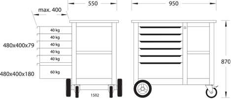 1502 Mobilní pracovní stůl rozměry